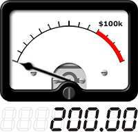 VU meter shows total amount raised so far