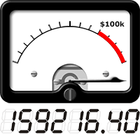 VU meter shows total amount raised so far