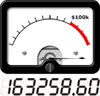 VU meter shows total amount raised so far