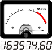 VU meter shows total amount raised so far